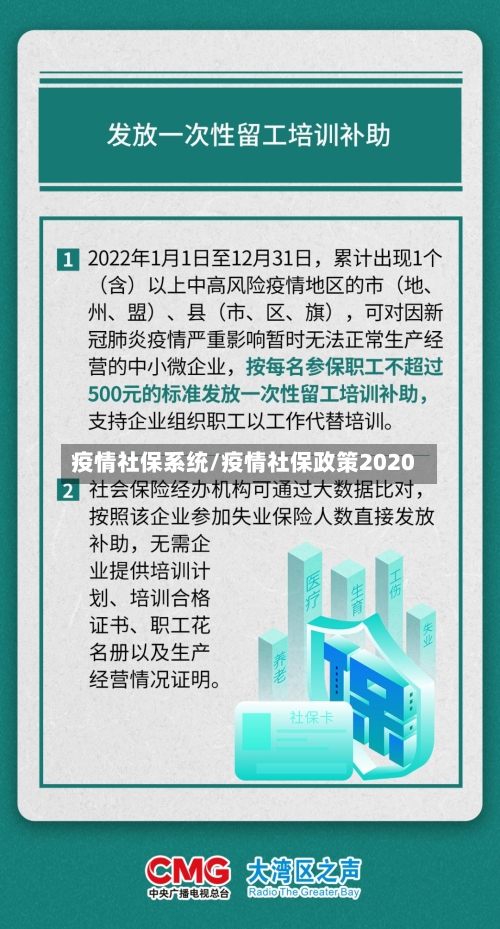 疫情社保系统/疫情社保政策2020