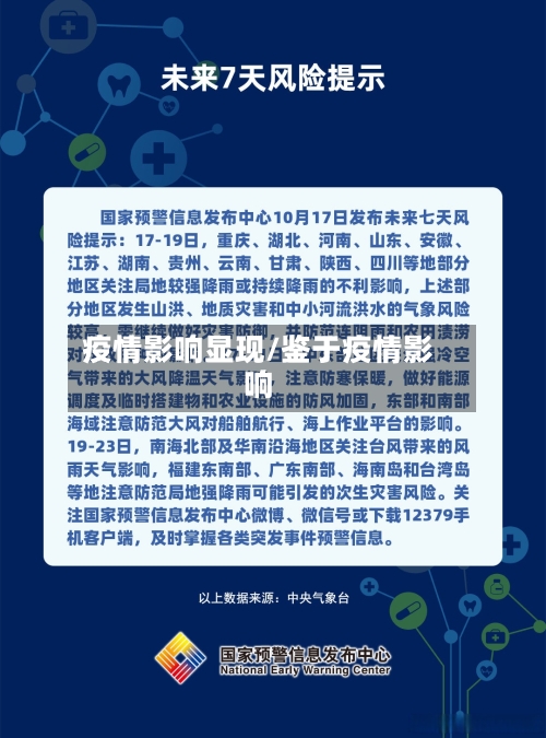 疫情影响显现/鉴于疫情影响-第3张图片