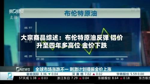 大宗商品综述:布伦特原油反弹 铝价升至四年多高位 金价下跌-第2张图片