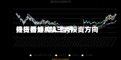外资持续流入 世界投行看好A股三大投资方向-第3张图片