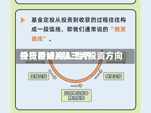 外资持续流入 世界投行看好A股三大投资方向