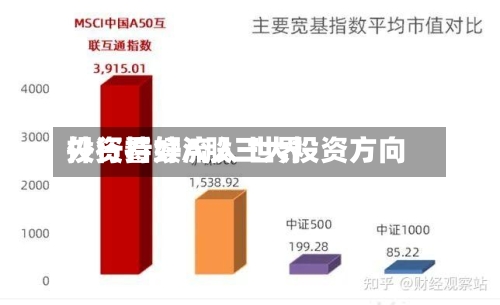 外资持续流入 世界投行看好A股三大投资方向